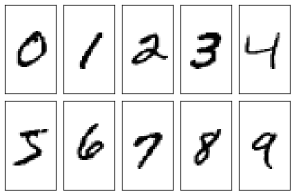 MNIST