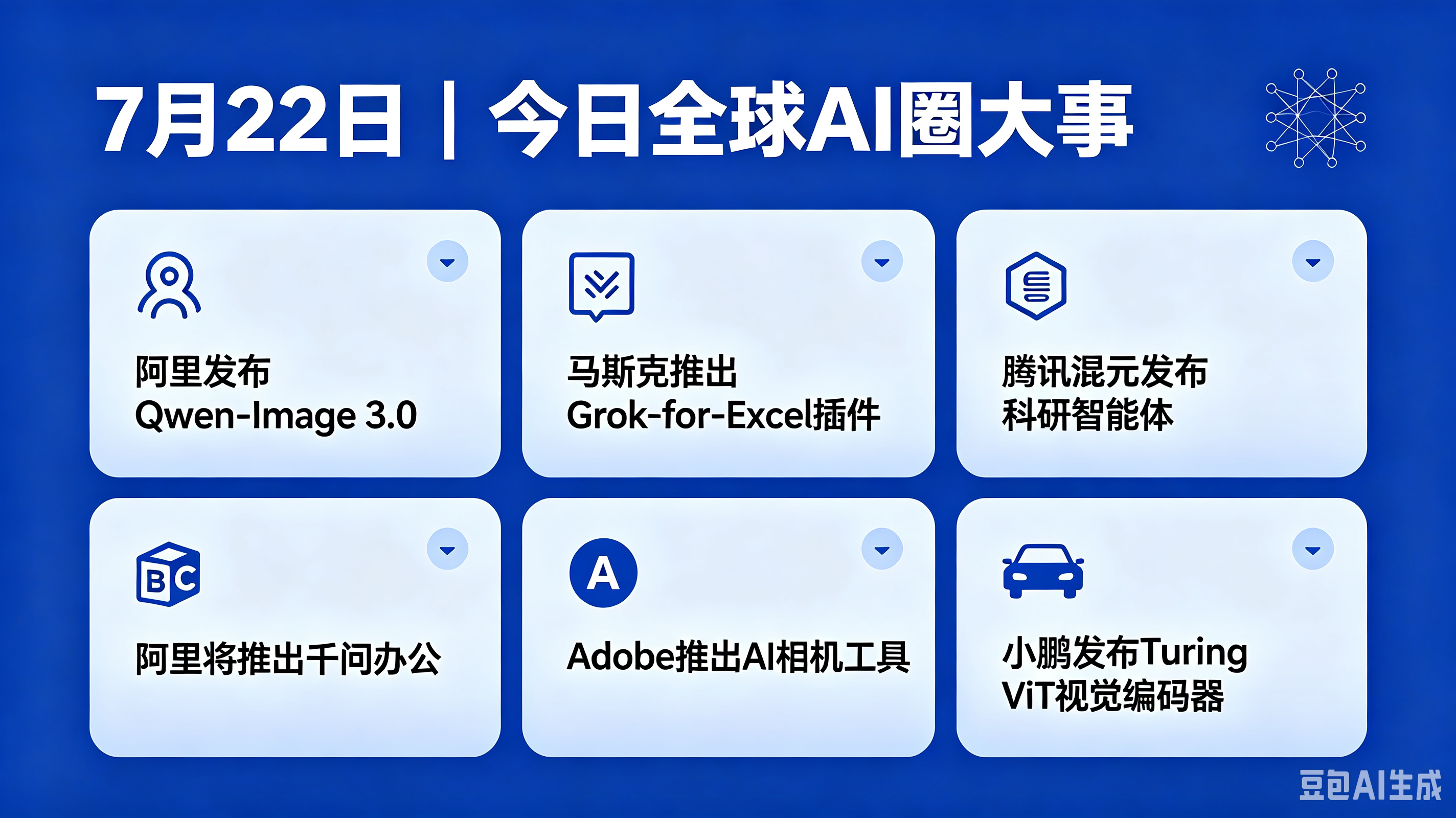 7月22日全球AI圈大事