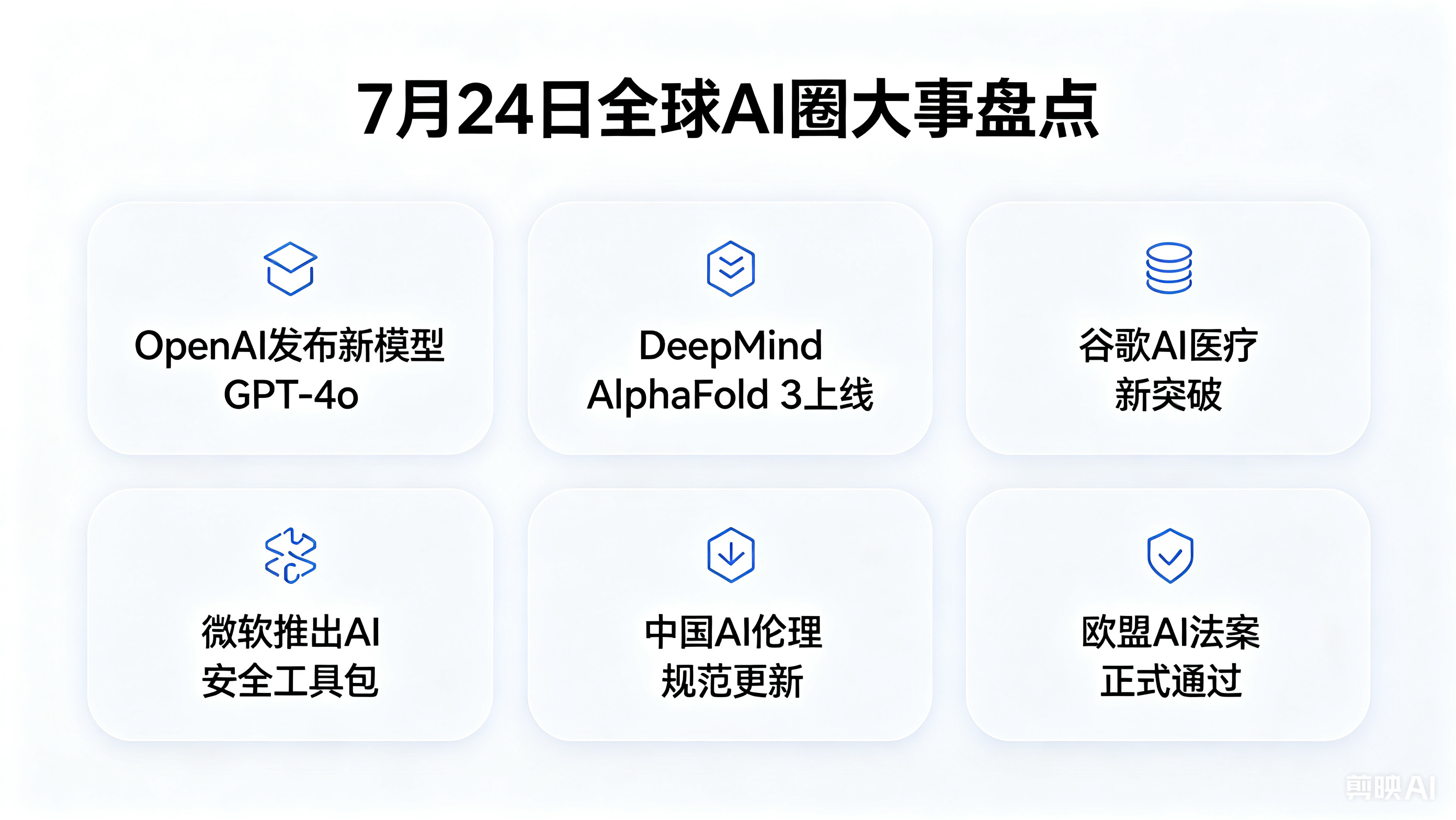7月24日全球AI圈大事