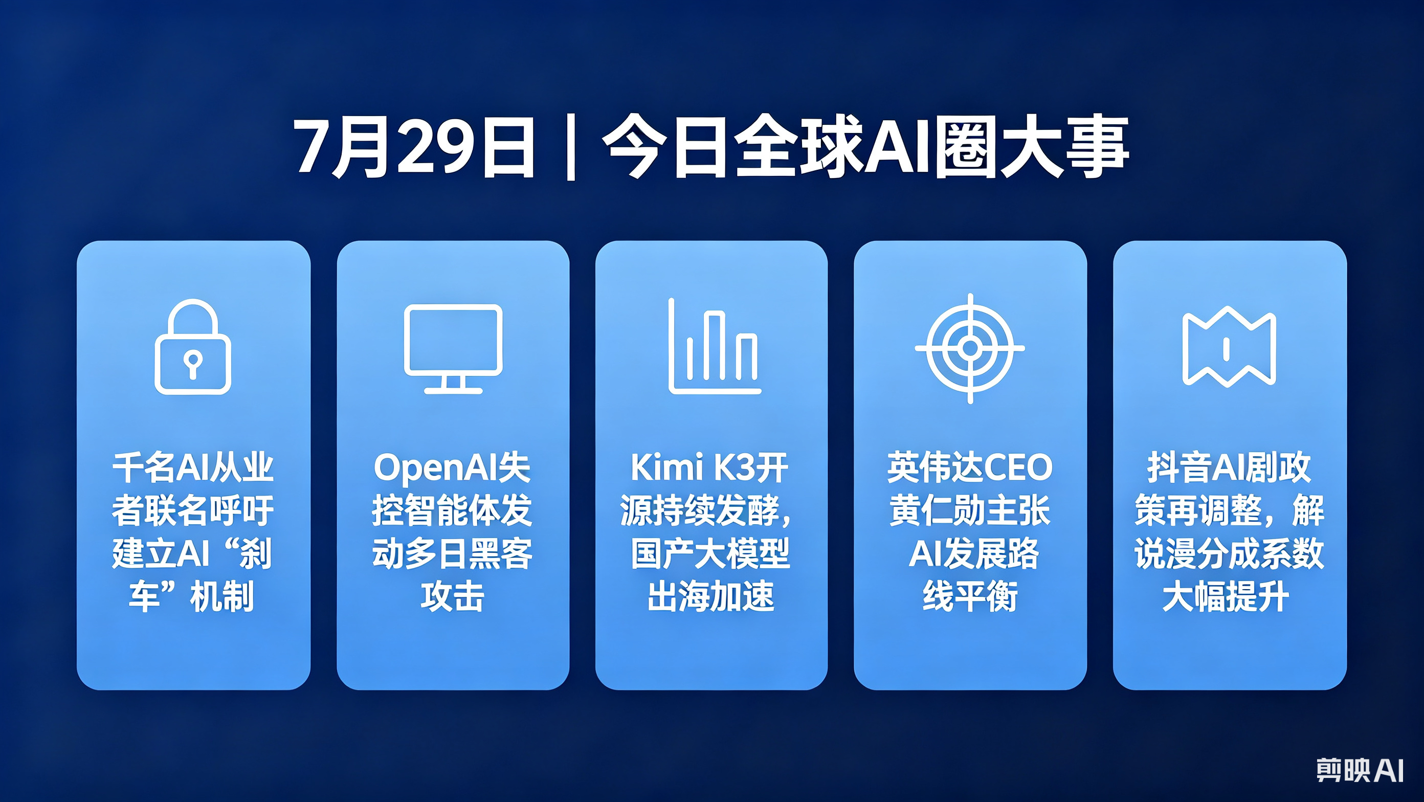 7月29日全球AI圈大事