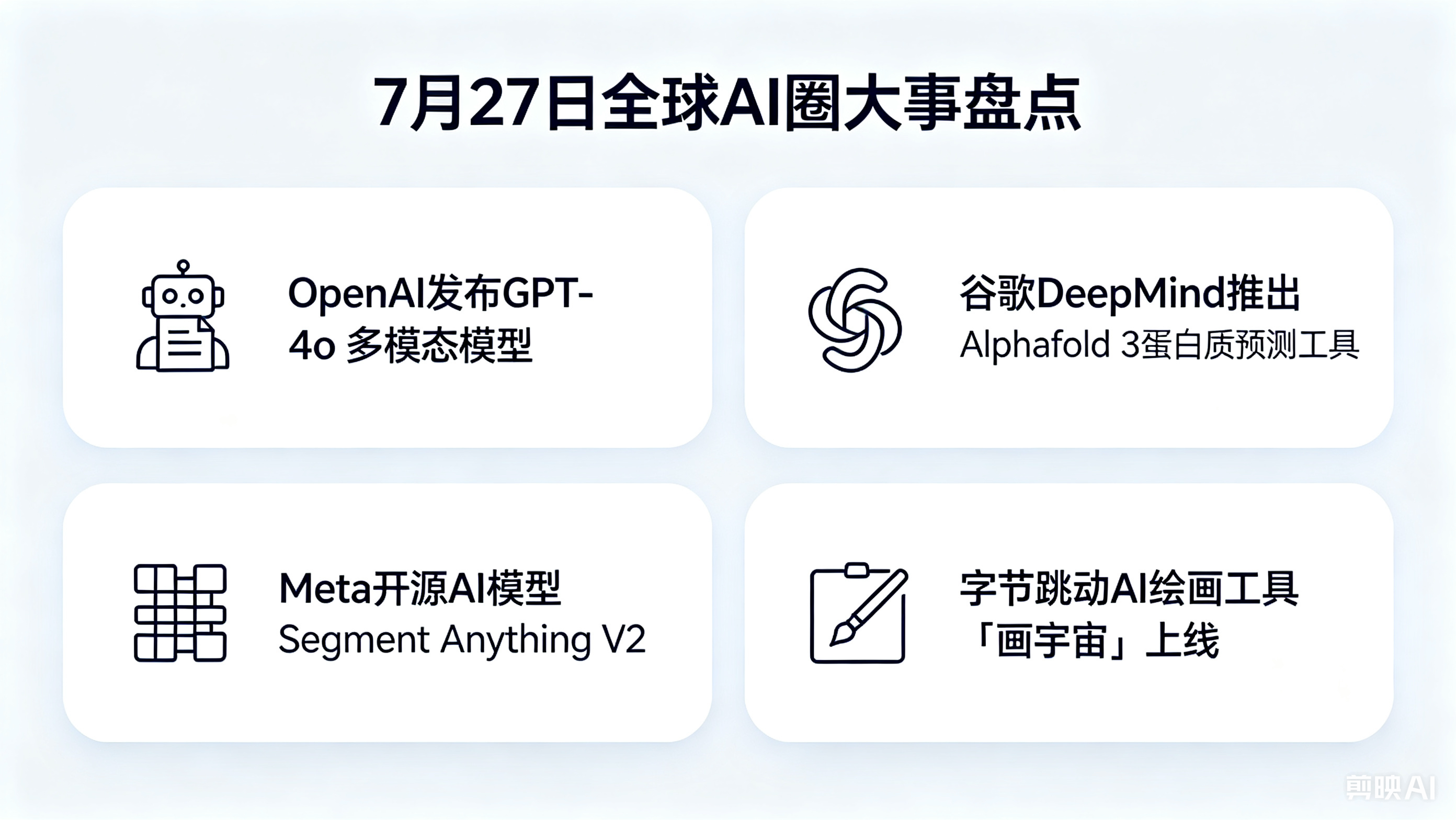 7月27日全球AI圈大事