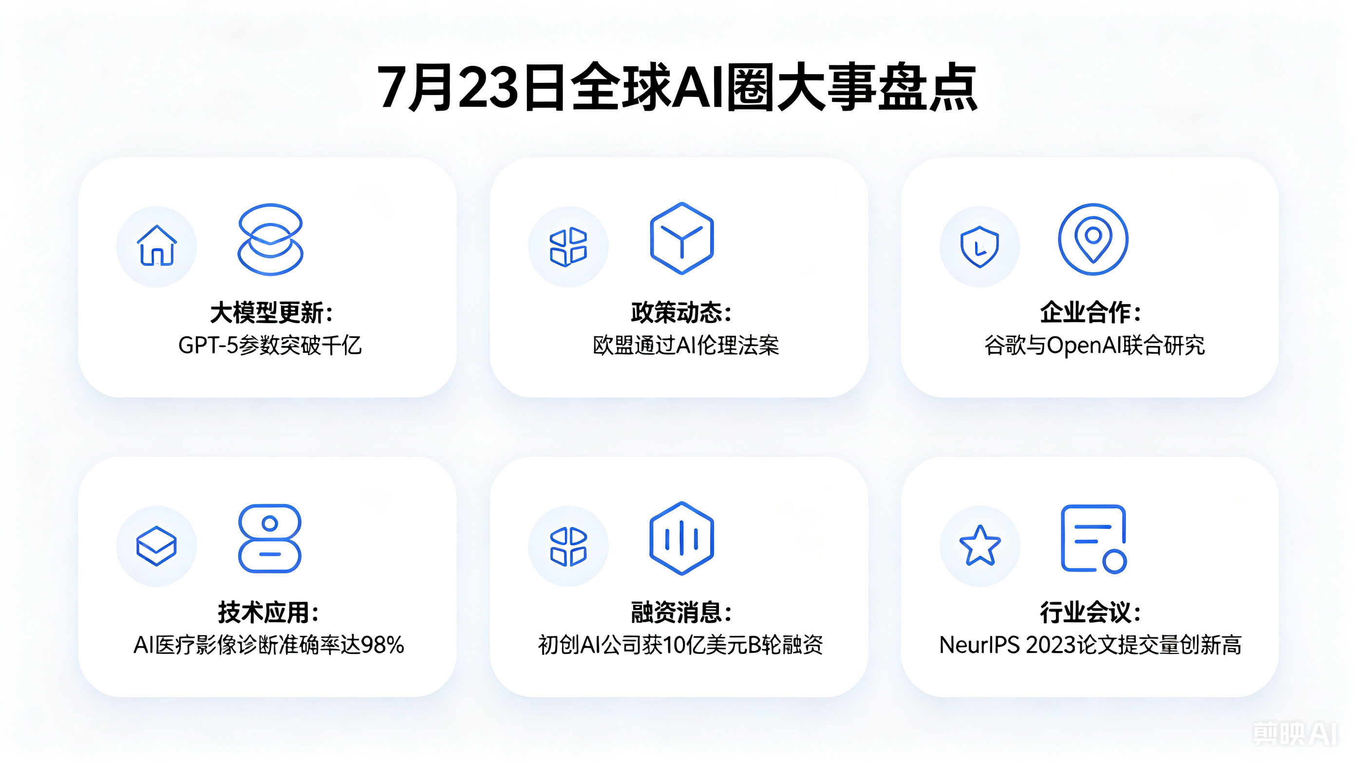 7月23日全球AI圈大事