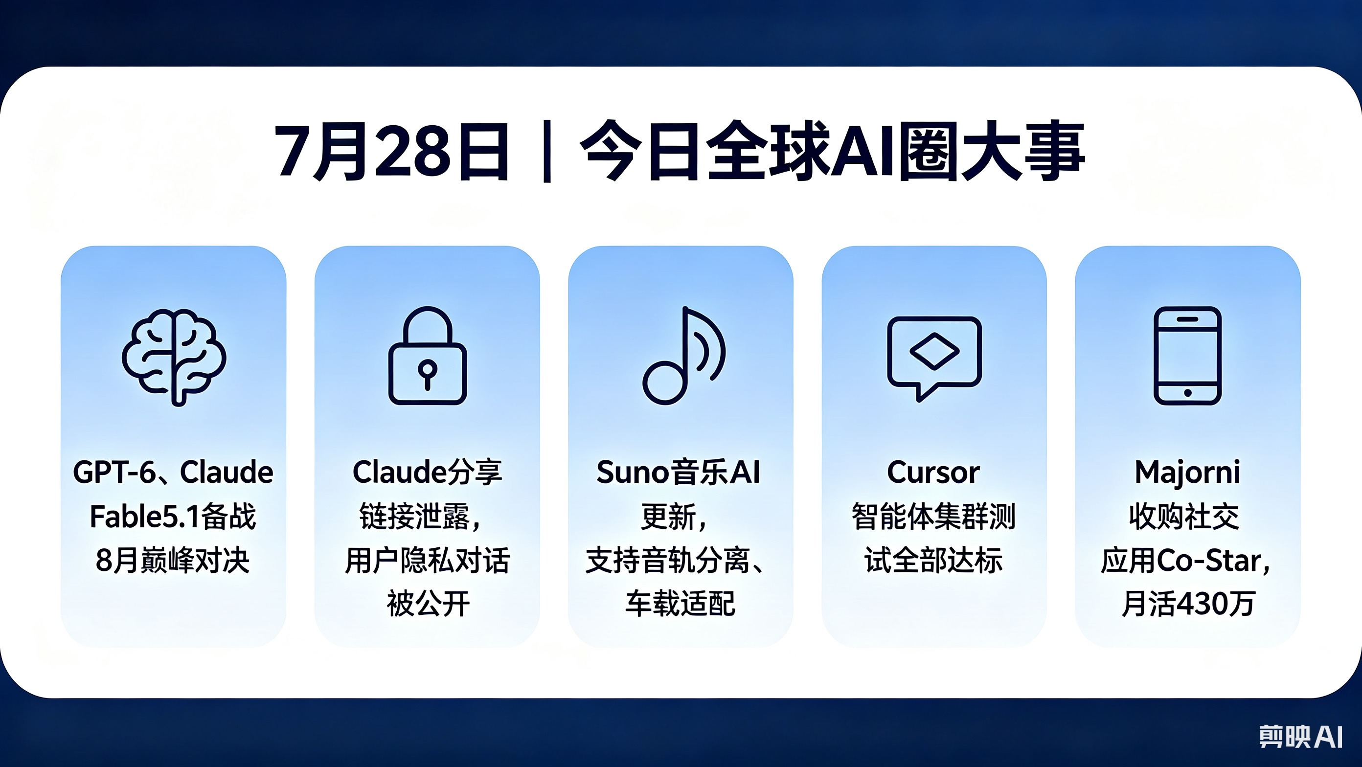 7月28日全球AI圈大事
