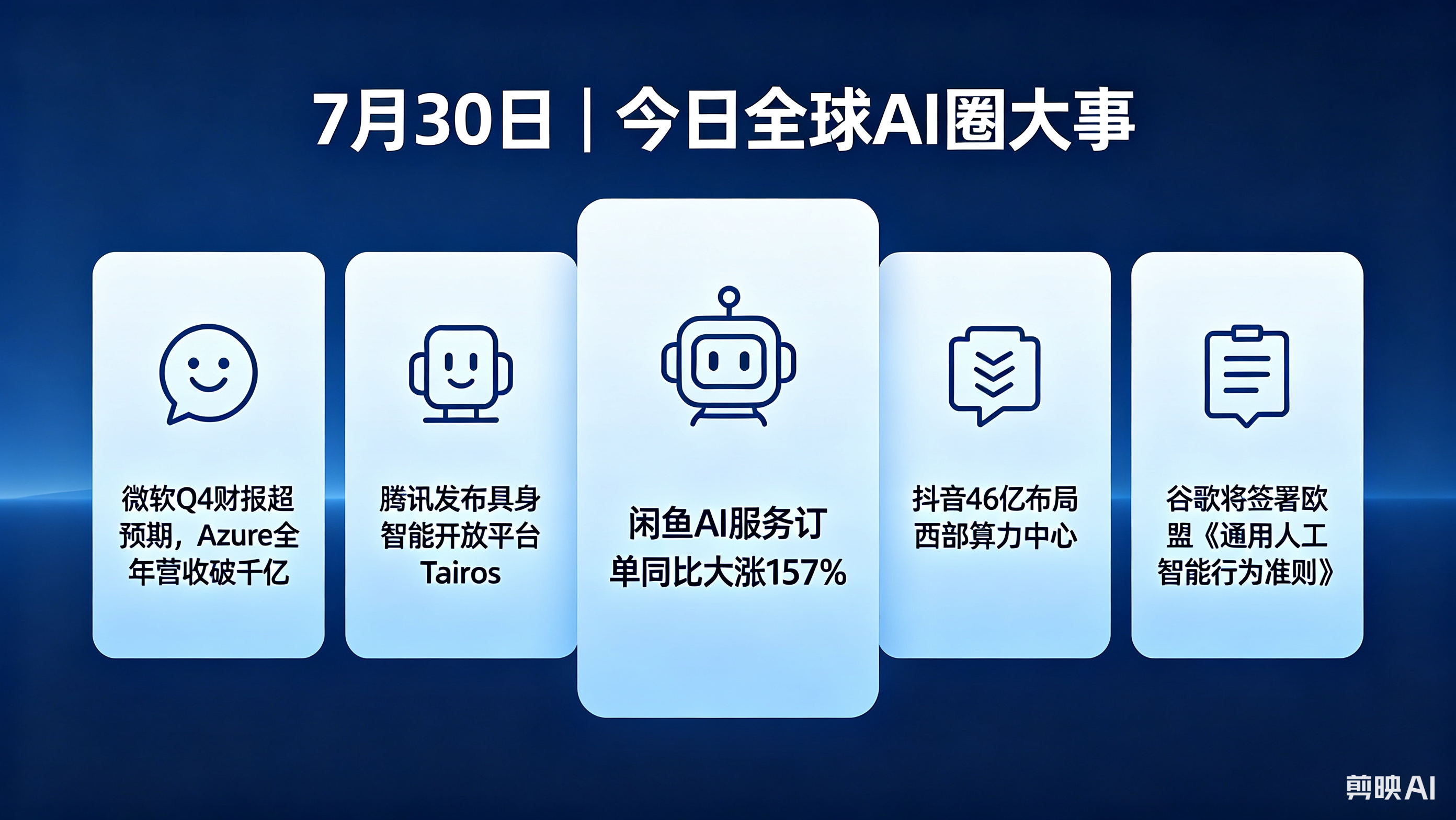 7月30日全球AI圈核心大事