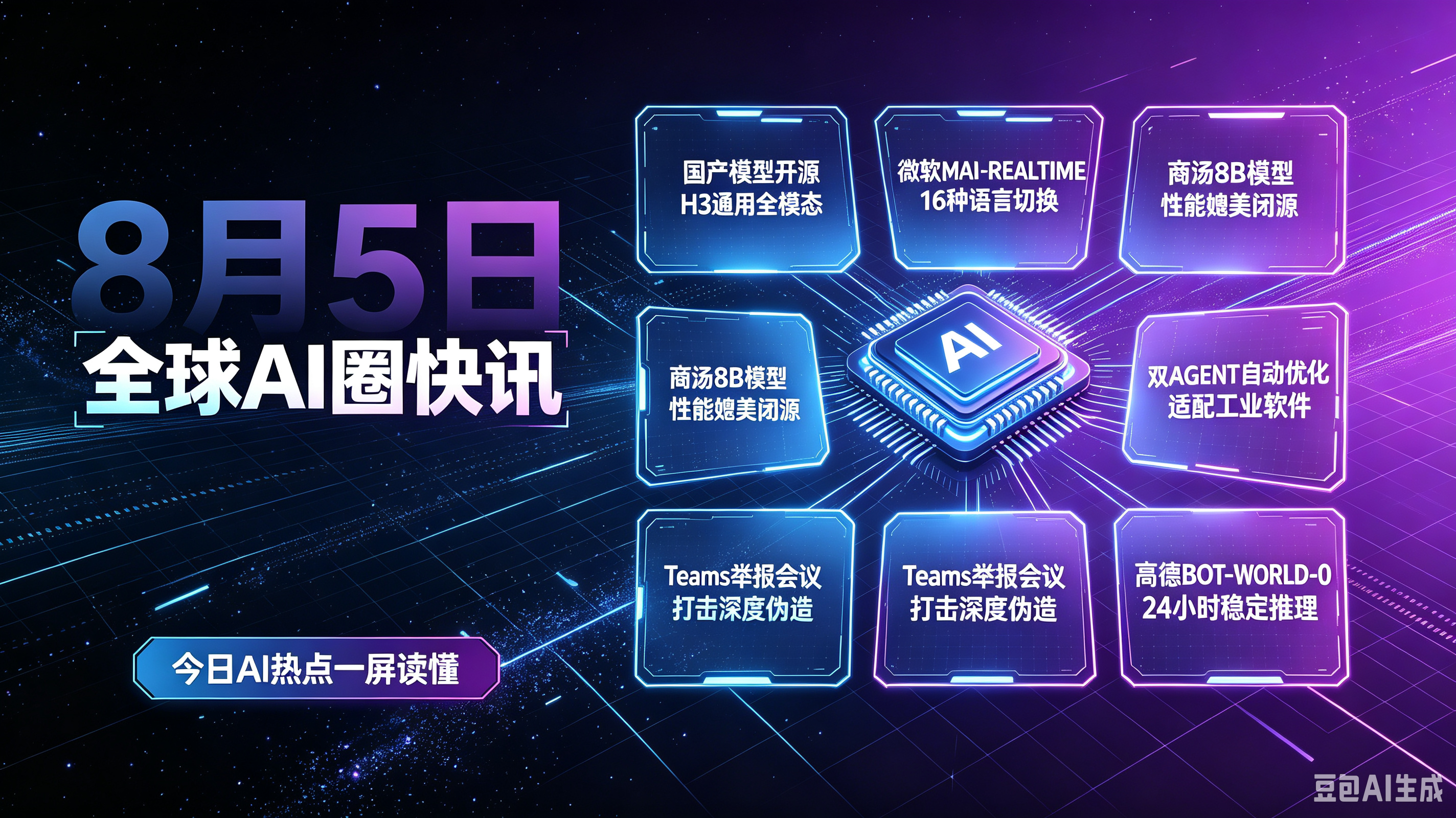 8月5日的全球AI圈资讯