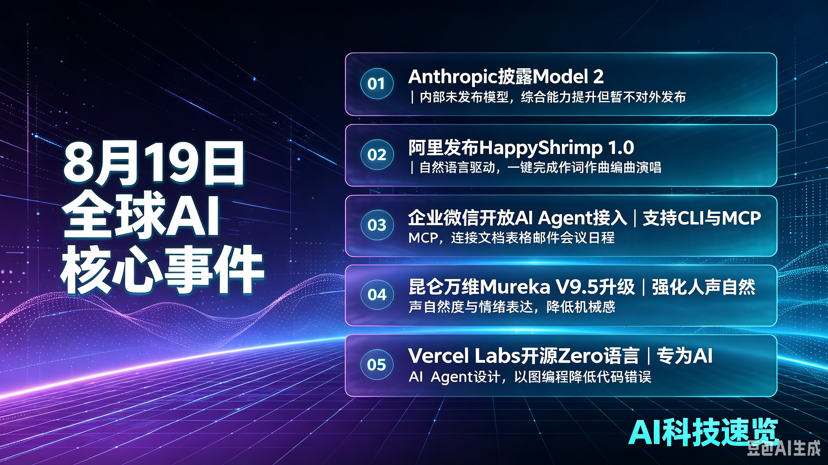 8月19日全球AI圈核心事件