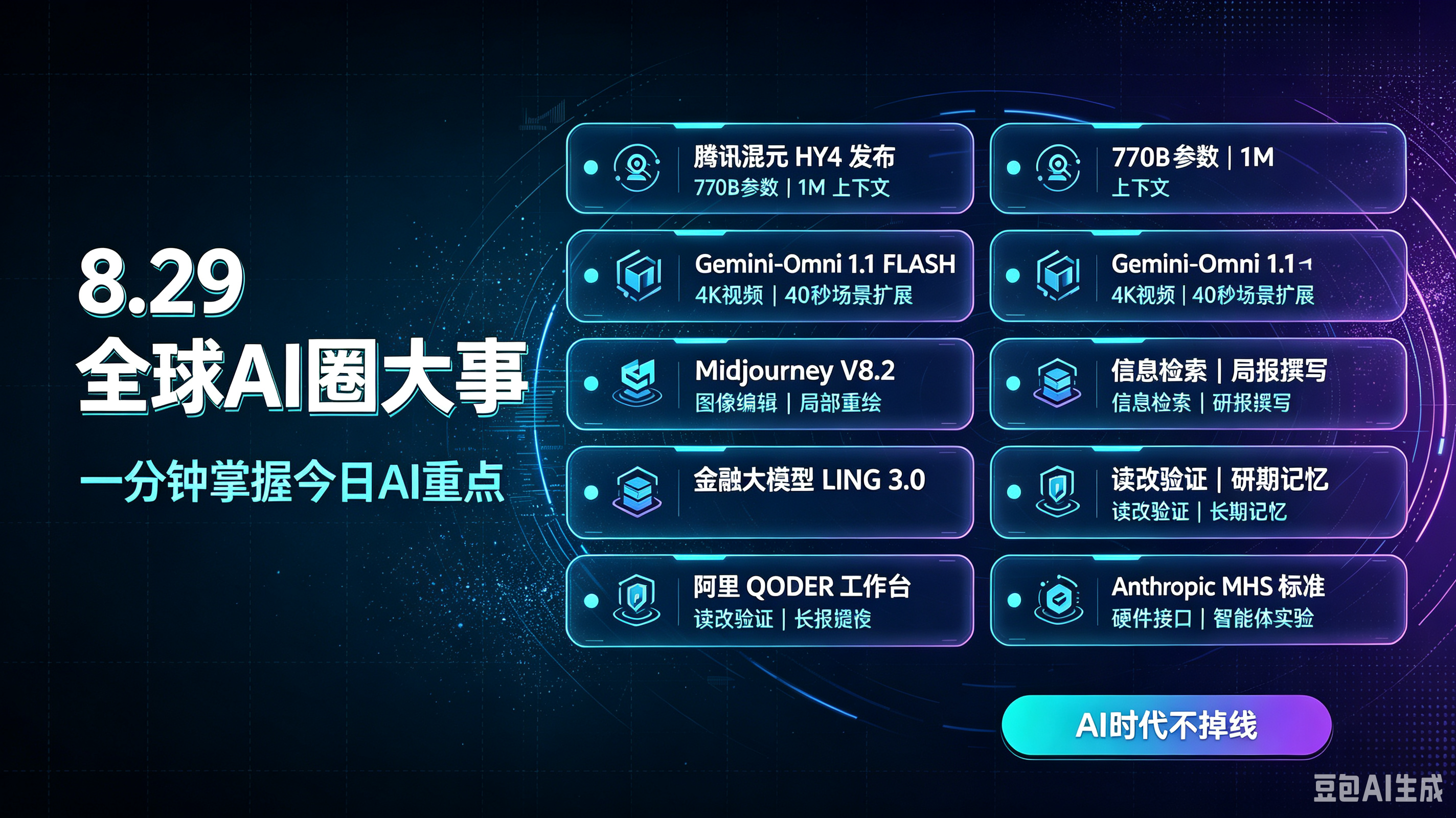 8月29日全球AI圈核心动态