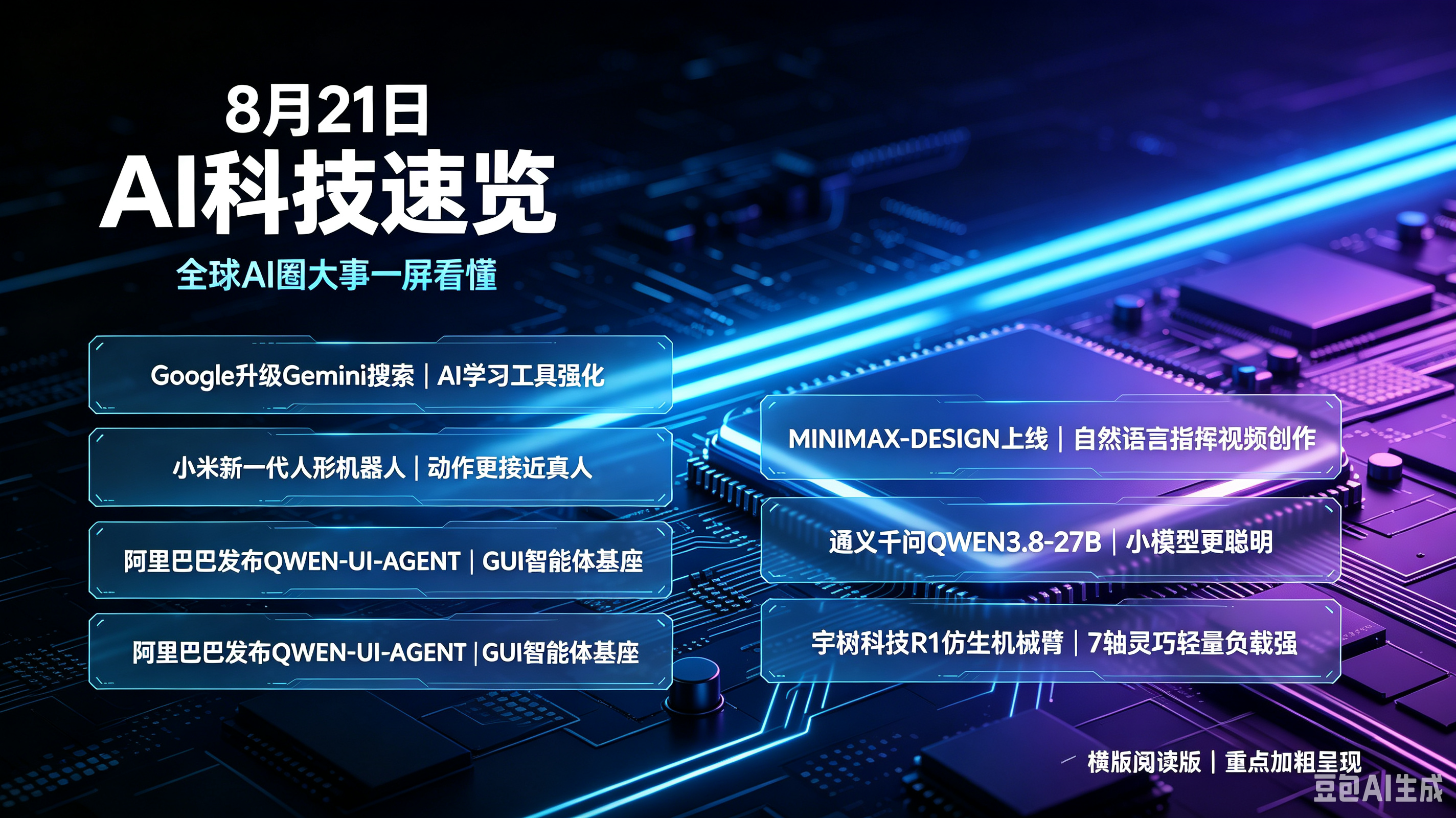 8月21日全球AI圈大事速览
