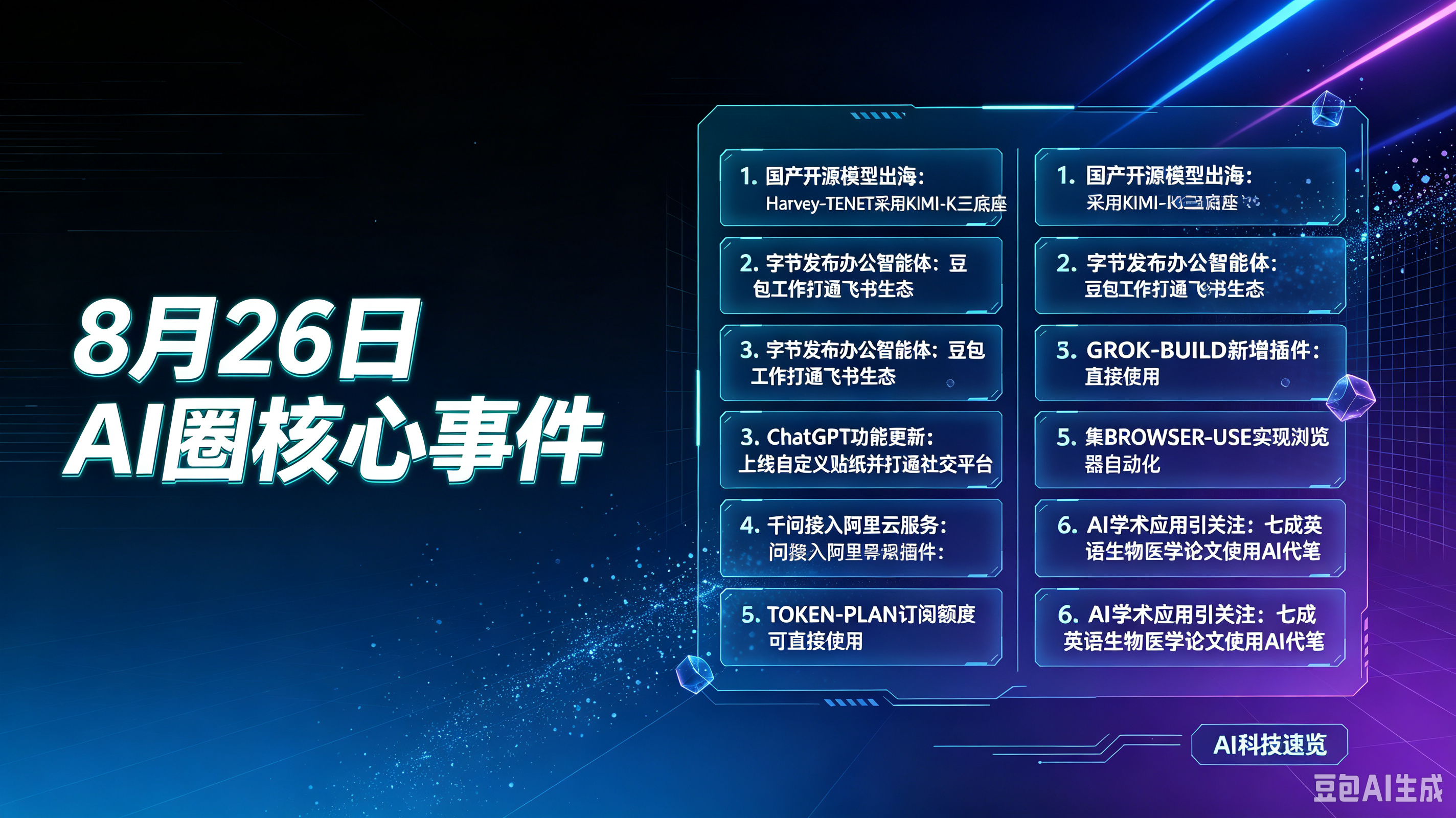 8月26日AI圈核心事件速览