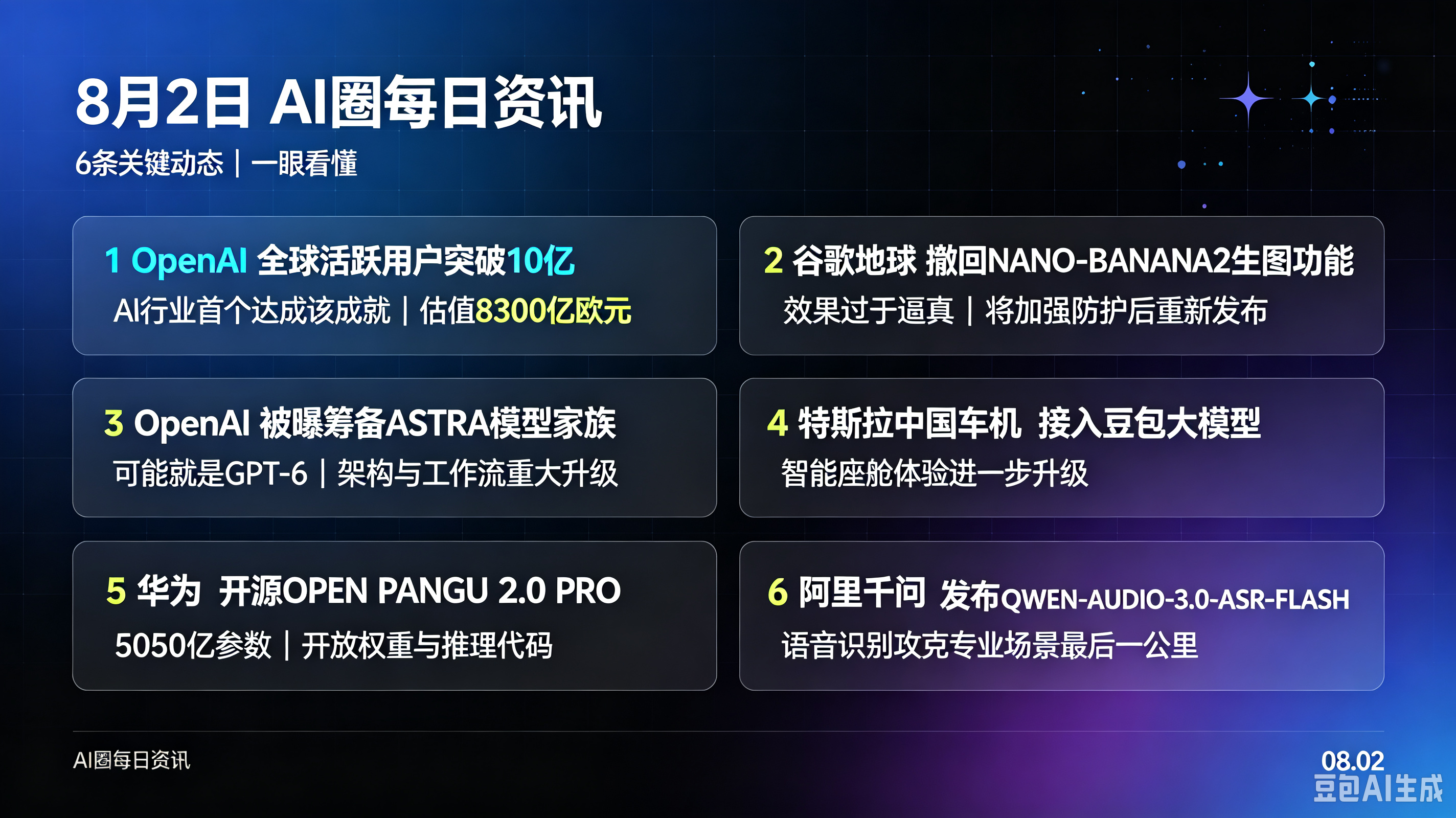 8月2日的AI圈每日资讯