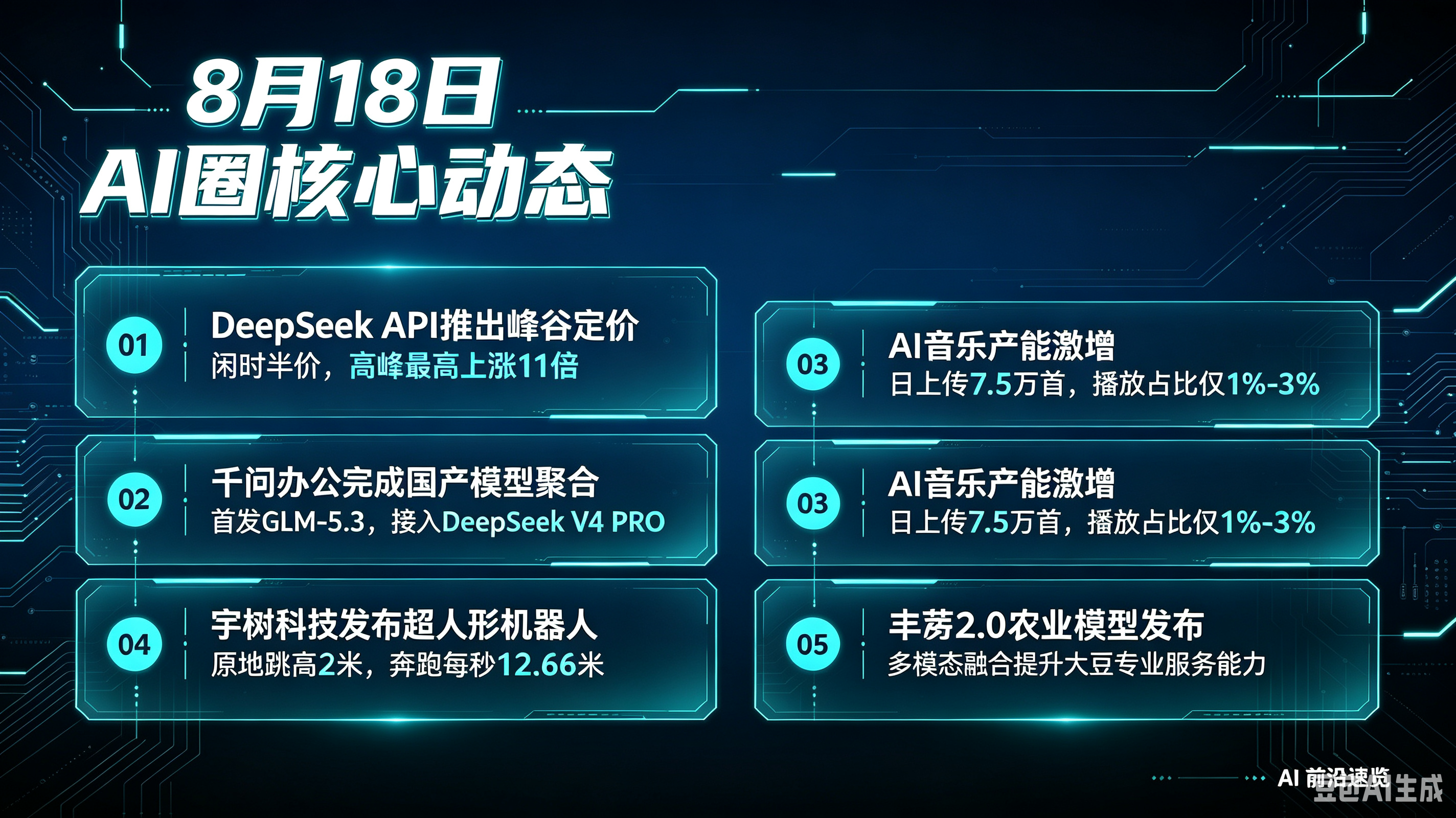 8月18日AI圈核心动态