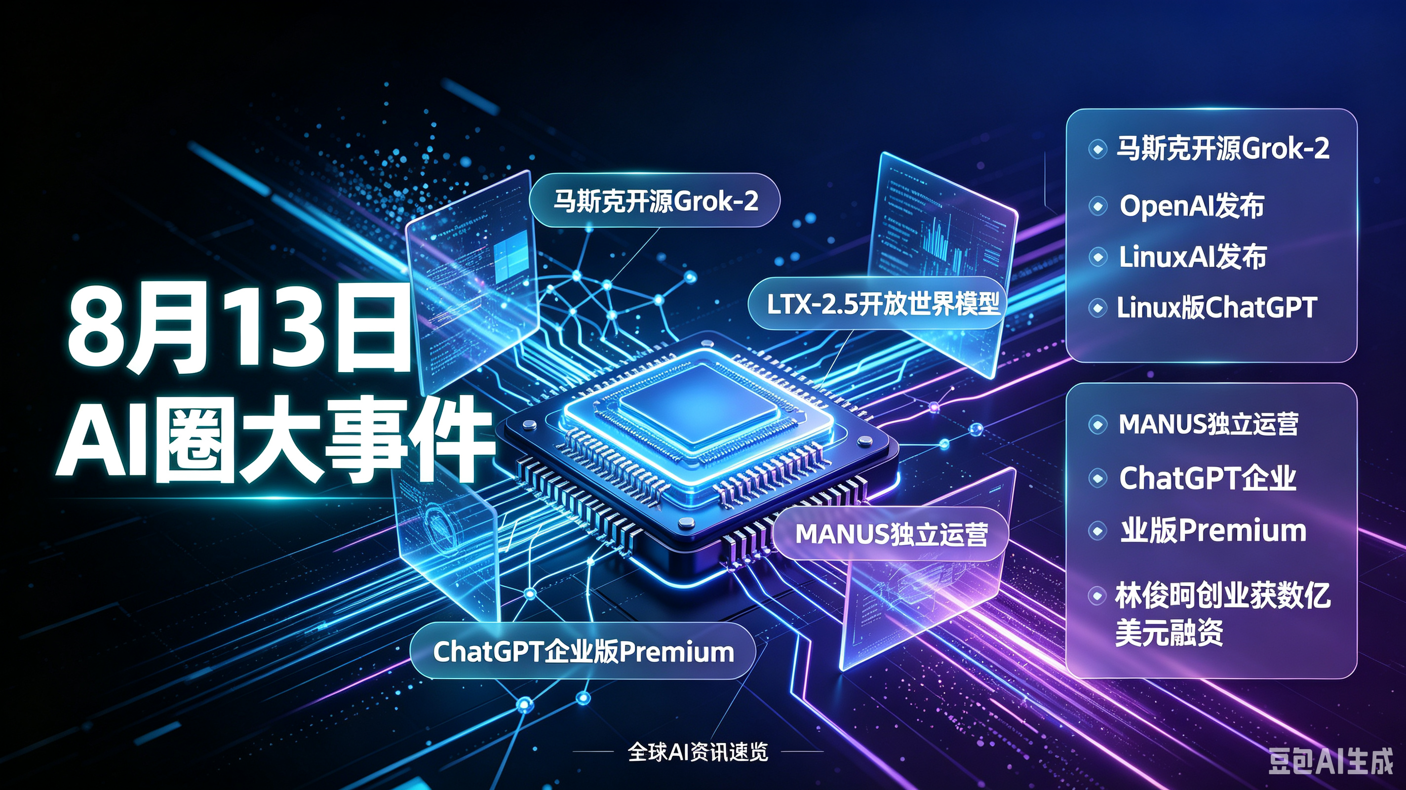 8月13日的全球AI圈资讯