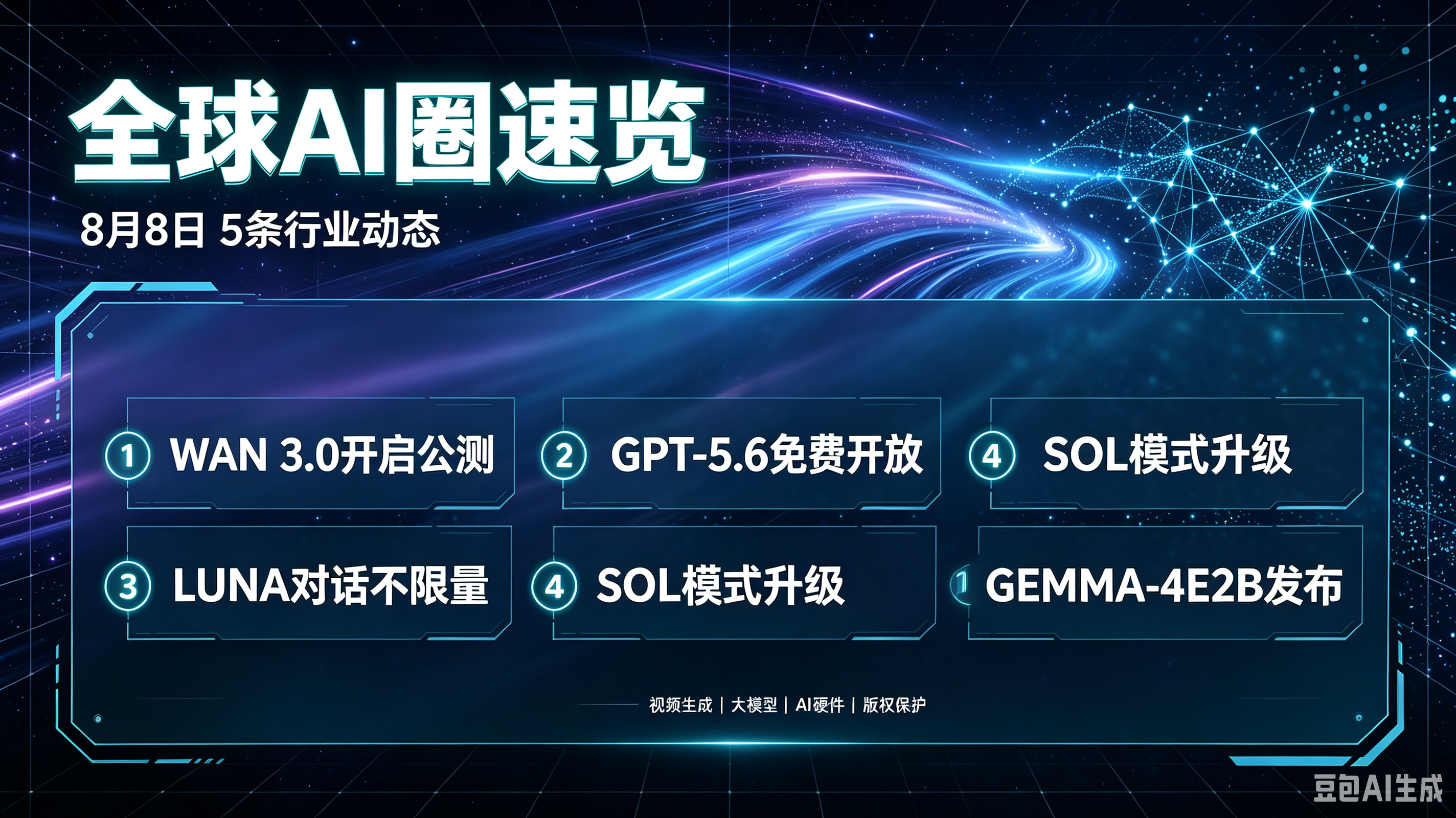 8月8日的全球AI圈资讯