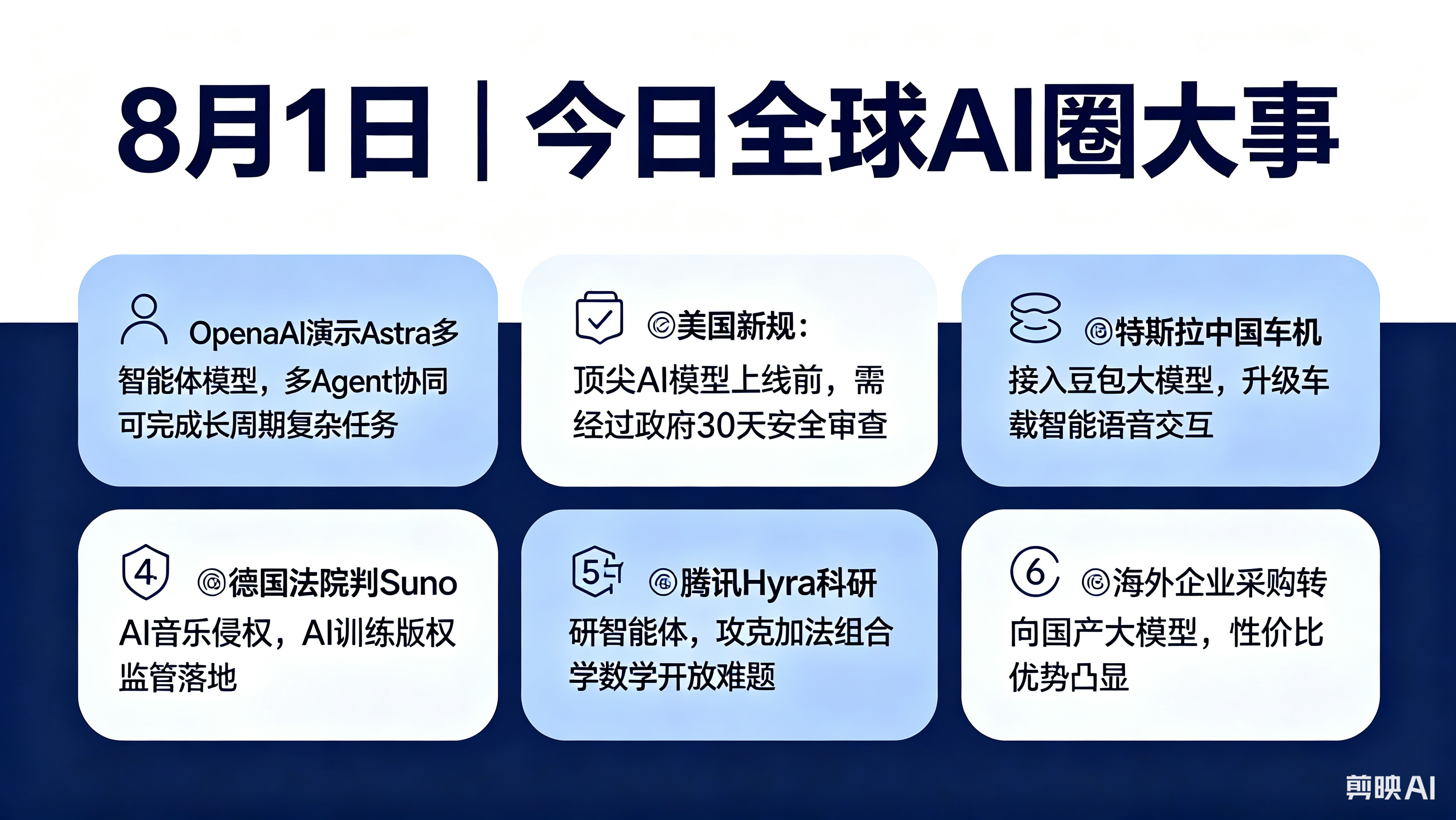 8月1日 全球AI圈每日热点大事