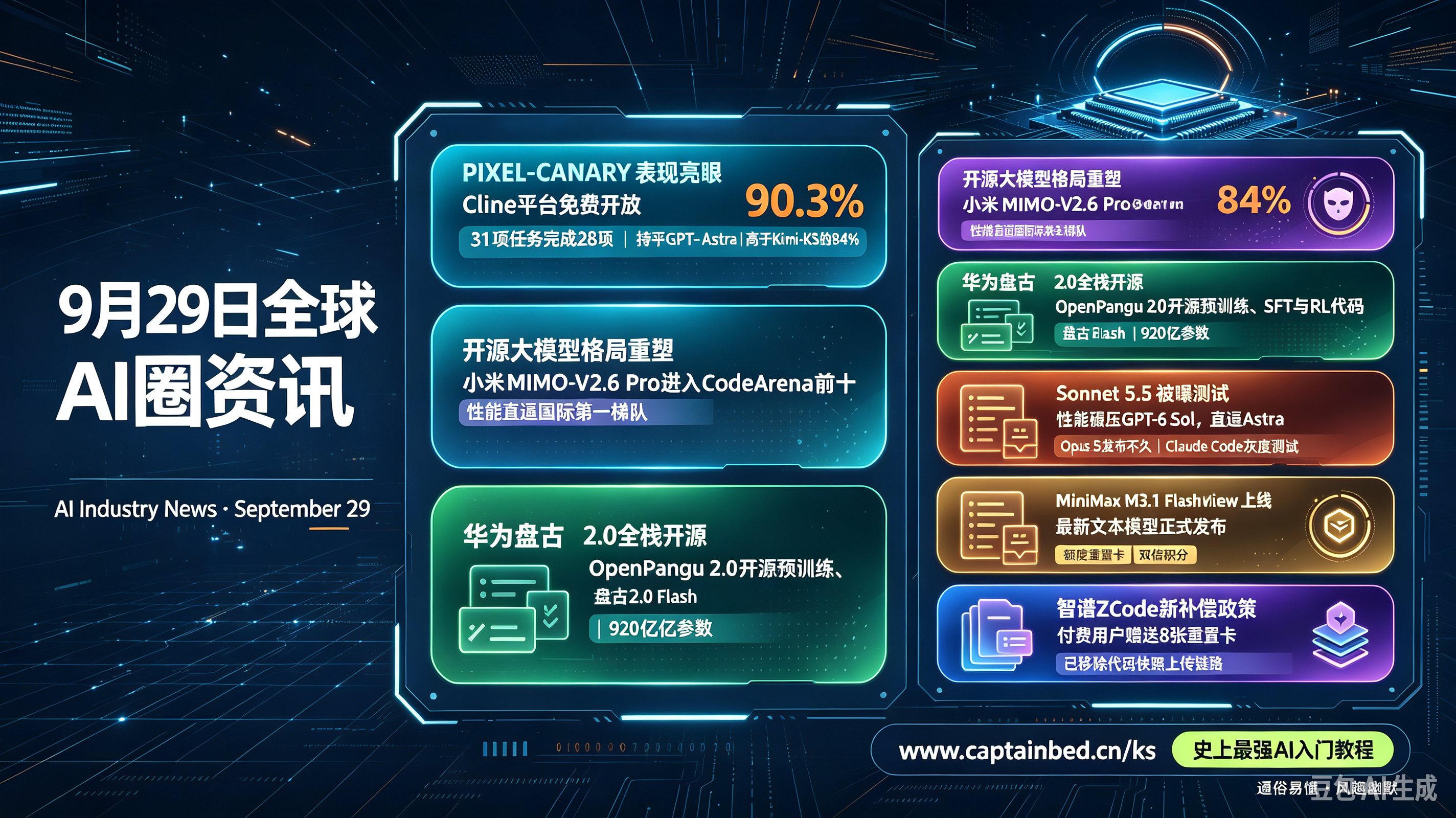 9月29日的全球AI圈资讯