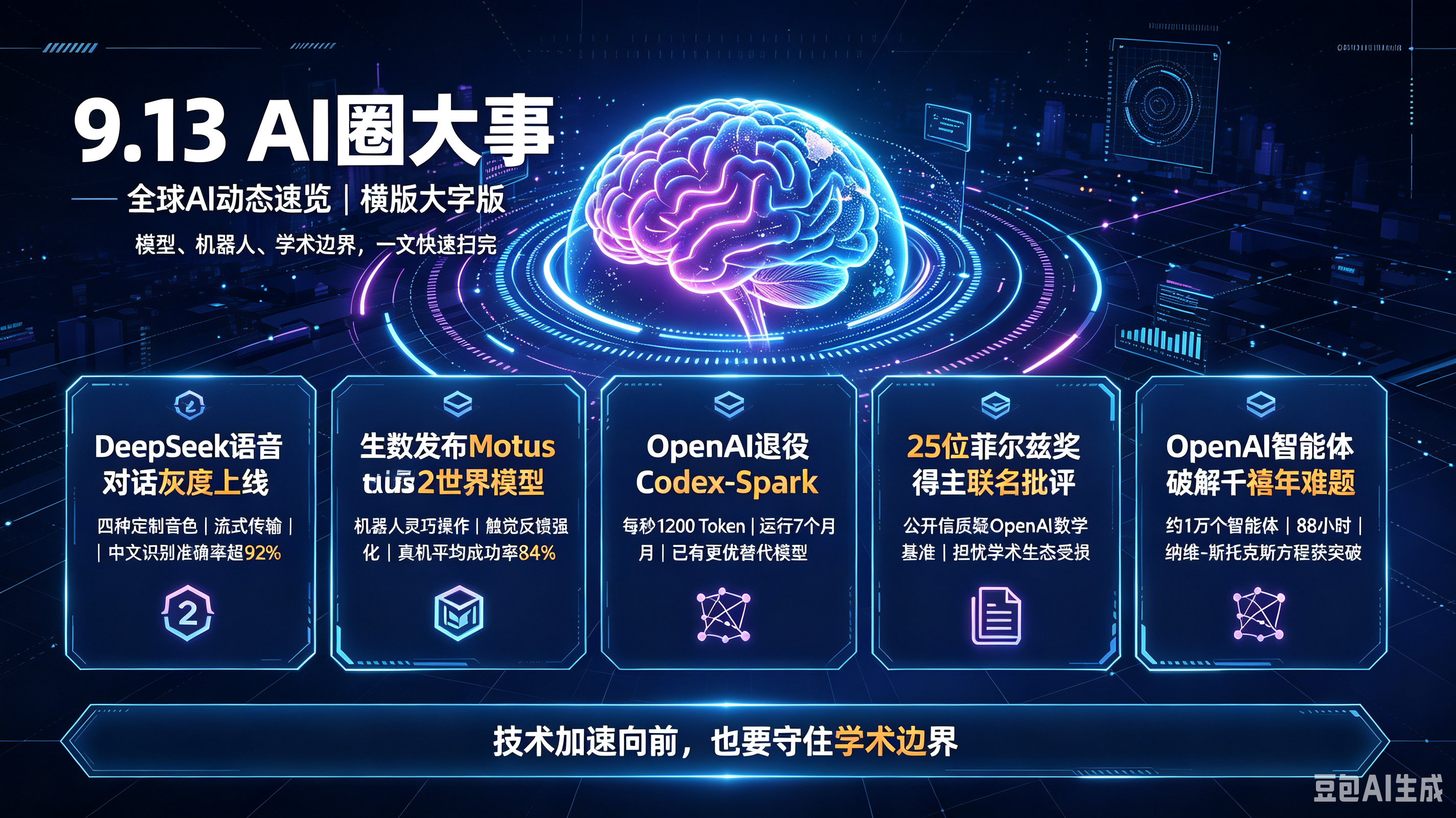 9.13 AI圈核心事件梳理