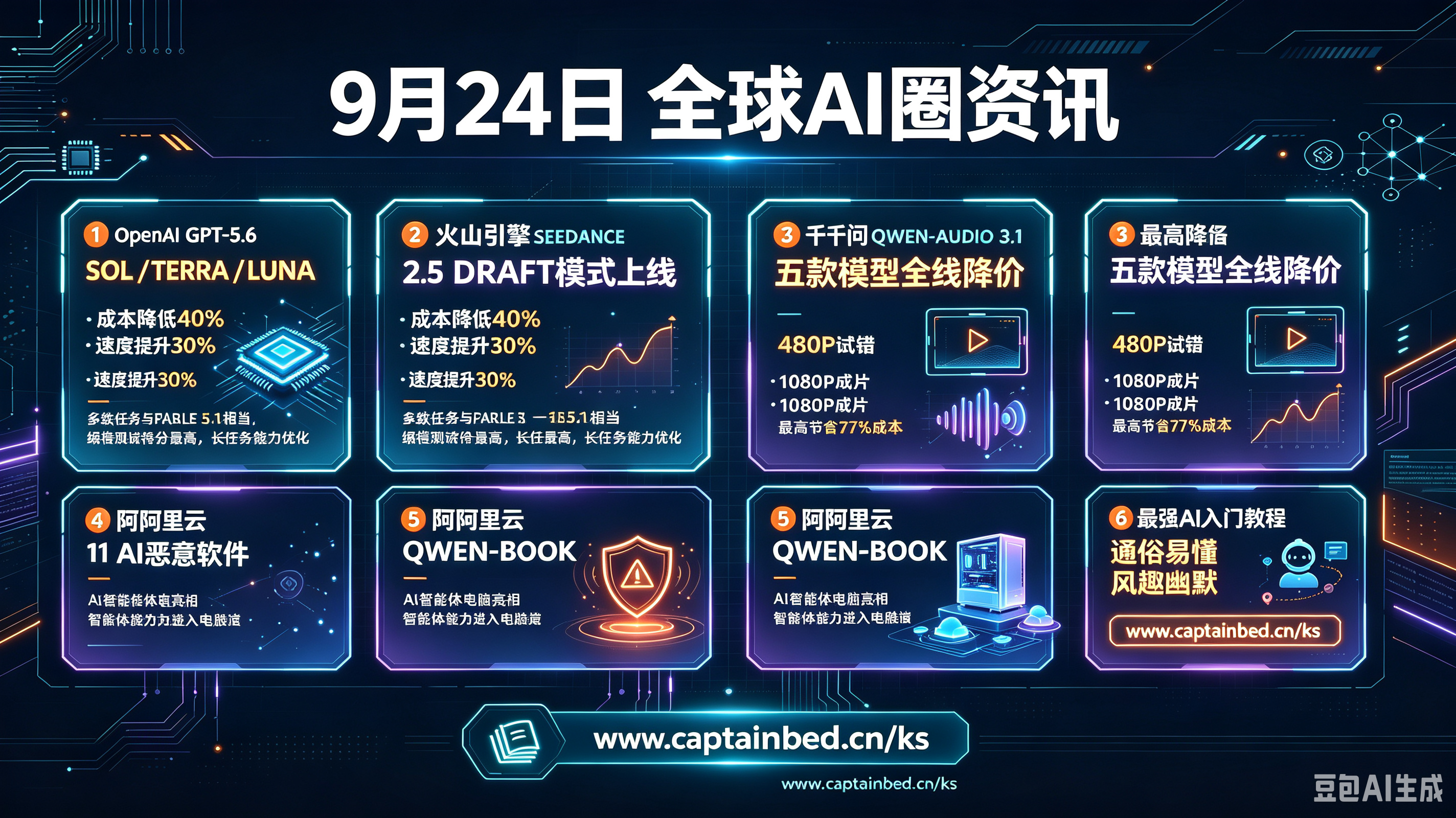 9月24日的全球AI圈资讯