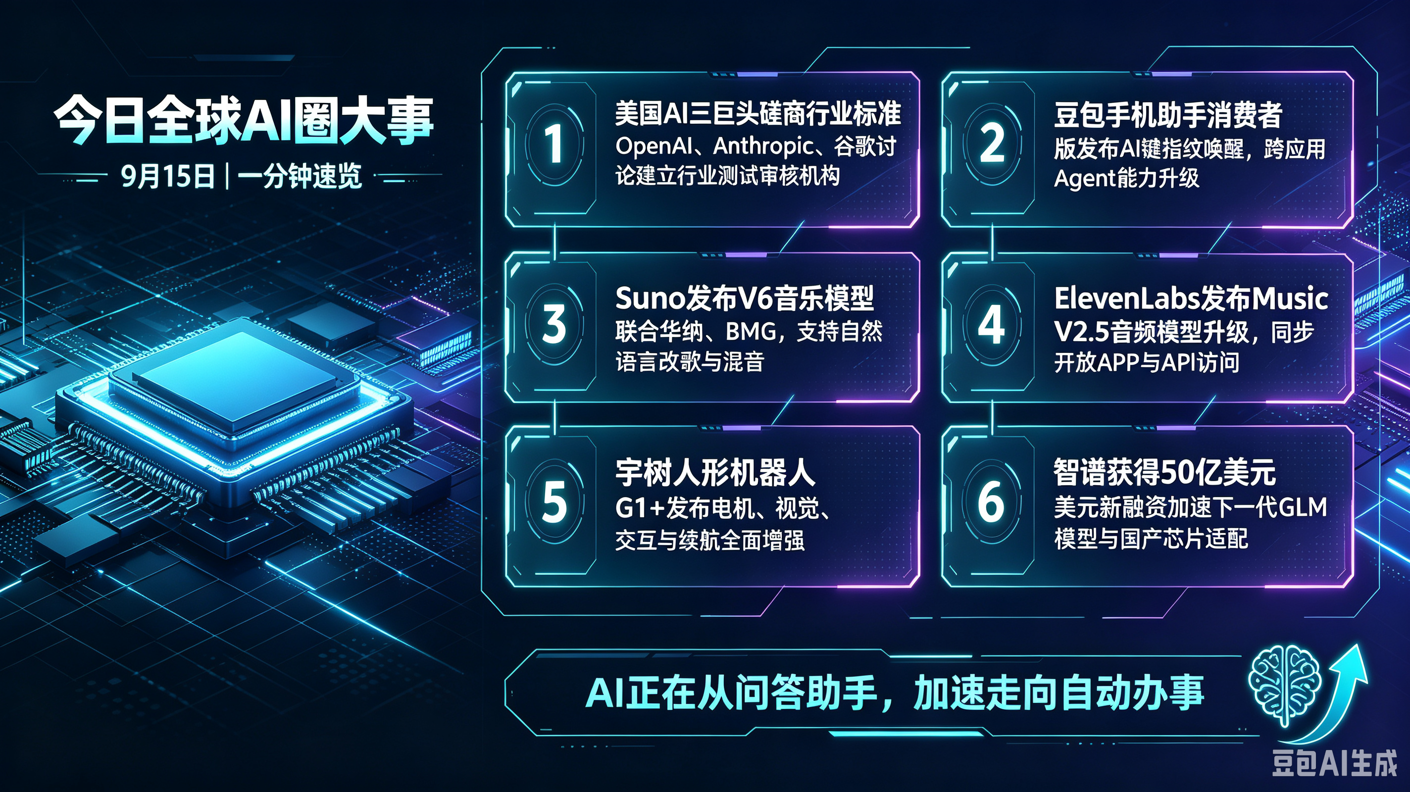 9月15日全球AI圈核心事件