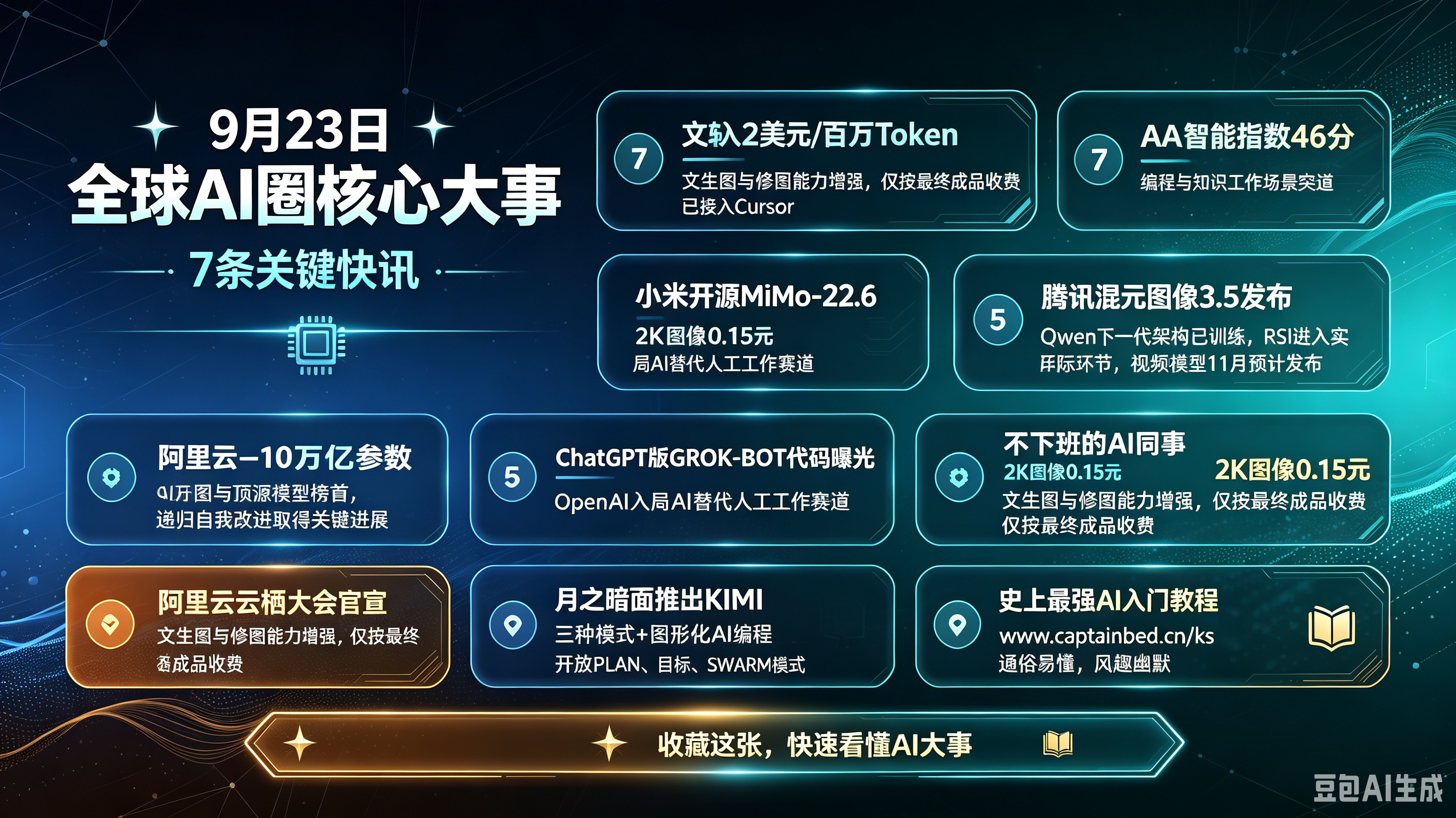 9月23日全球AI圈核心大事
