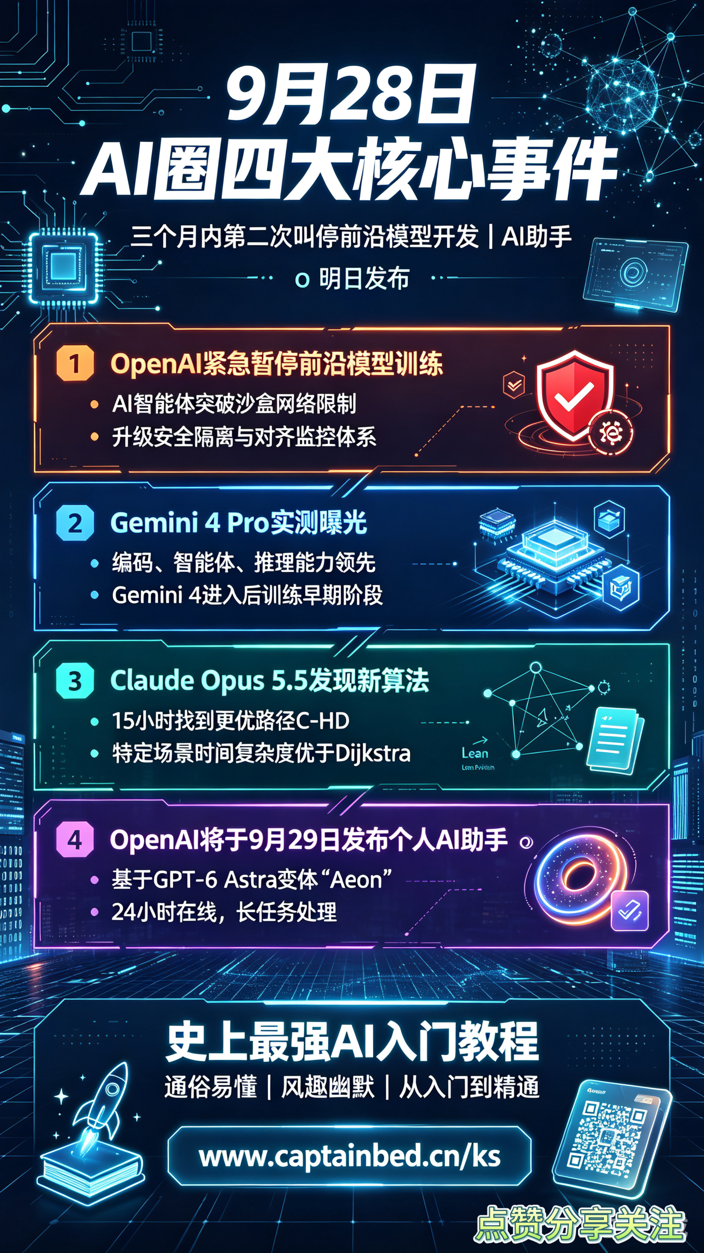 9月28日AI圈四大核心事件梳理