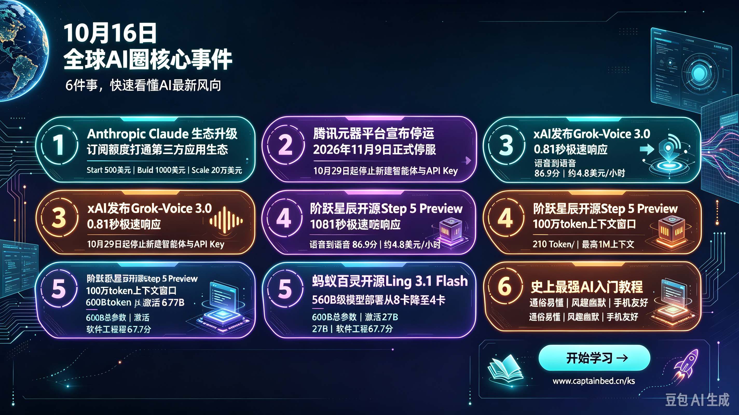 10月16日全球AI圈核心事件梳理